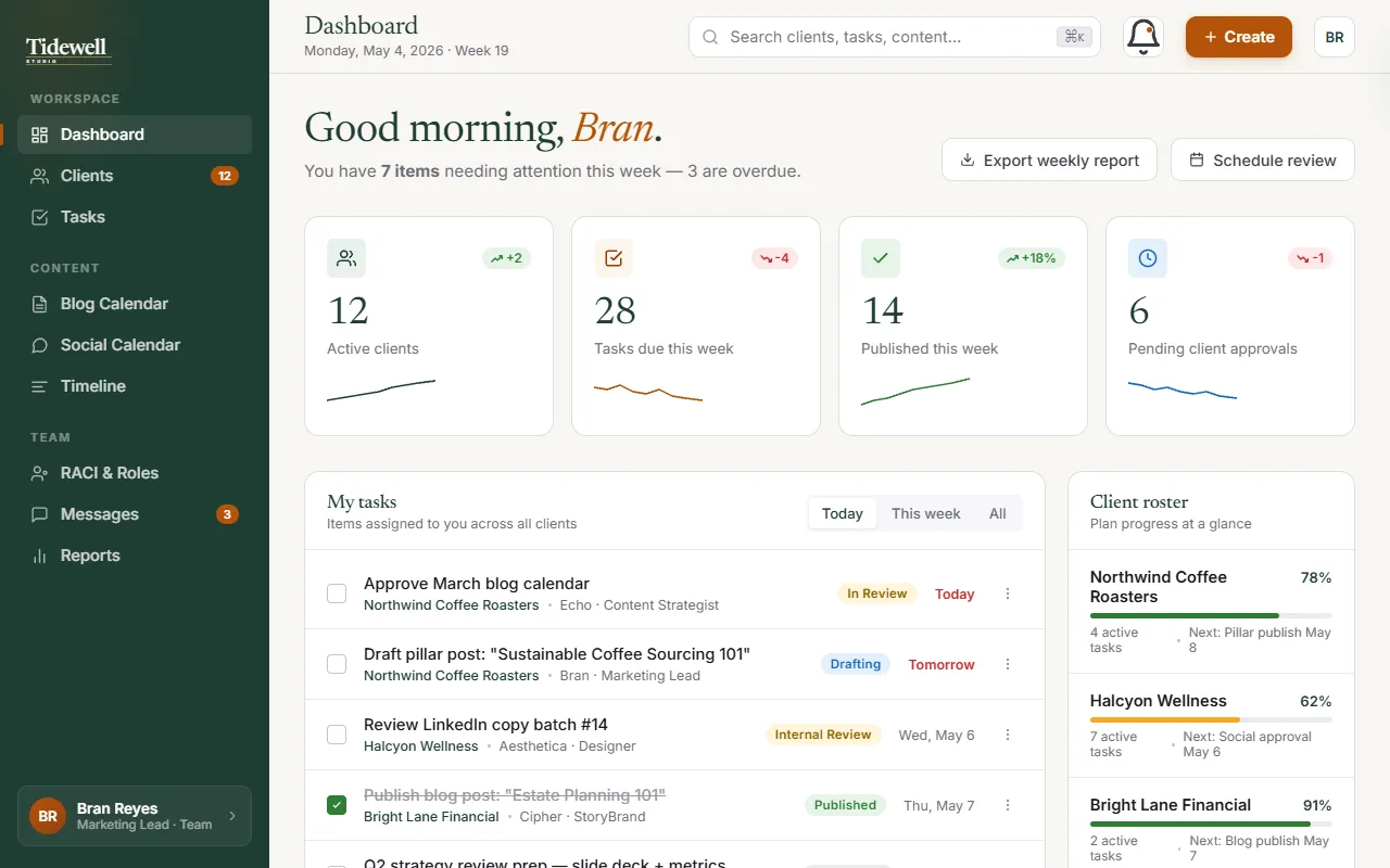 The same dashboard in the Forest and Brass theme, with a deep green sidebar and brass buttons