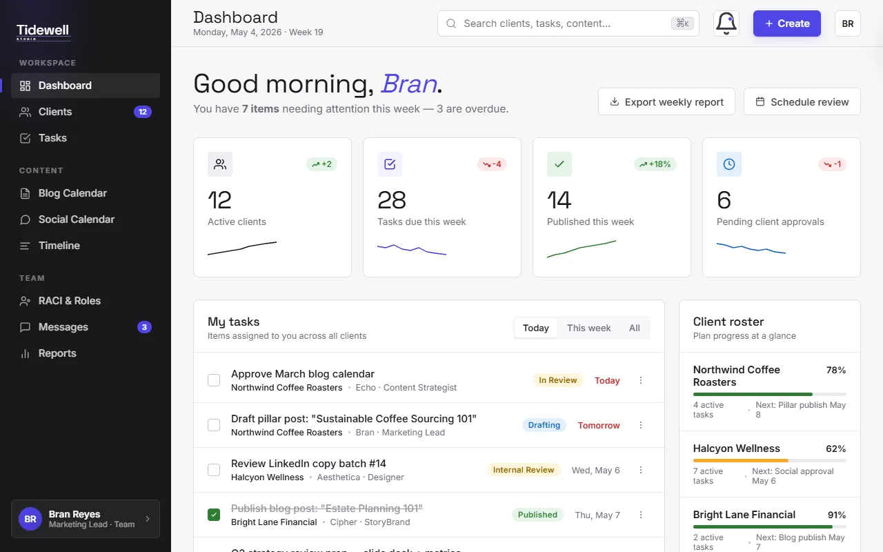 The Tidewell dashboard in the Graphite and Indigo theme, with a near-black sidebar and indigo buttons